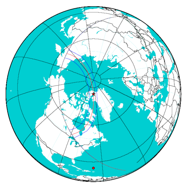 June 2021 Solar Eclipse