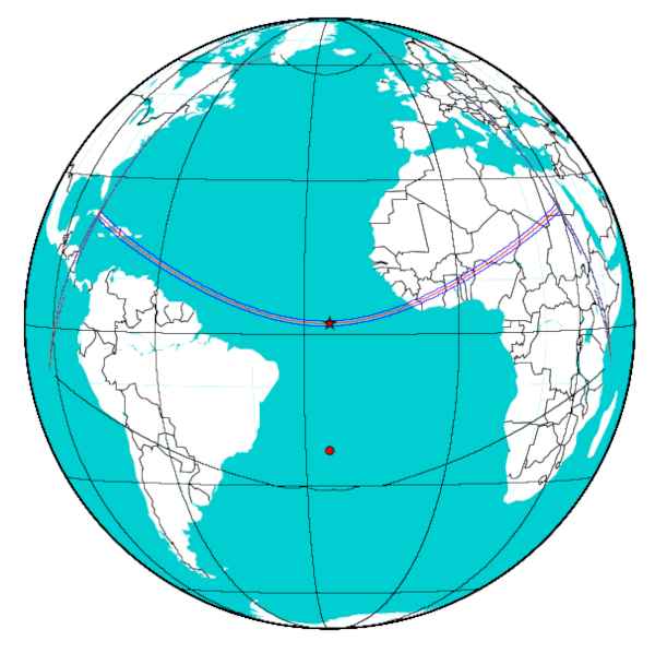 January 2038 Annular Eclipse