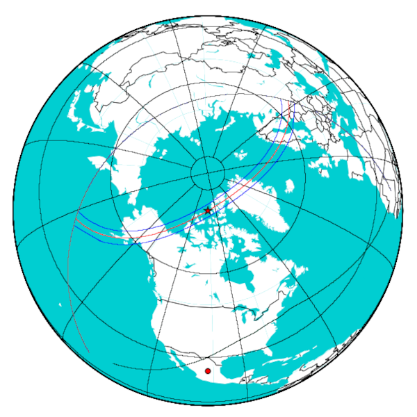 June 2039 Annular Eclipse
