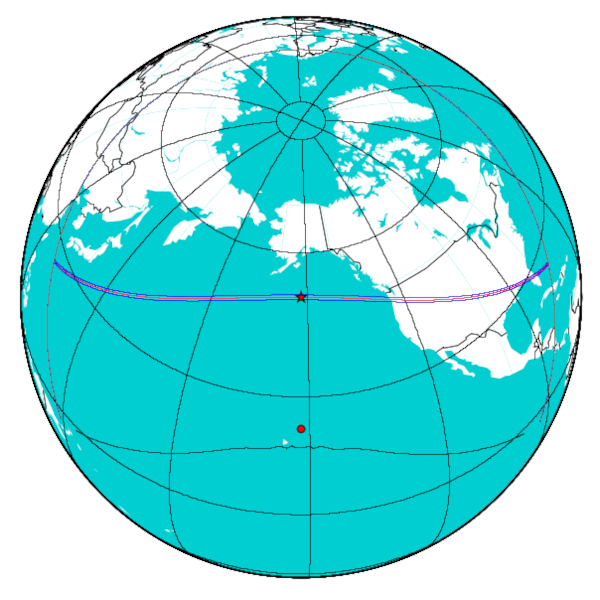 June 1918 Total Solar Eclipse